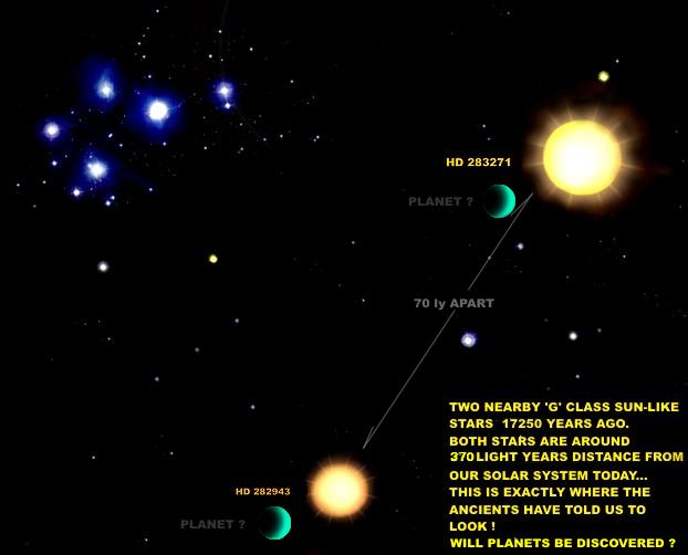 Lalibela star map interpretation based on correlating lines